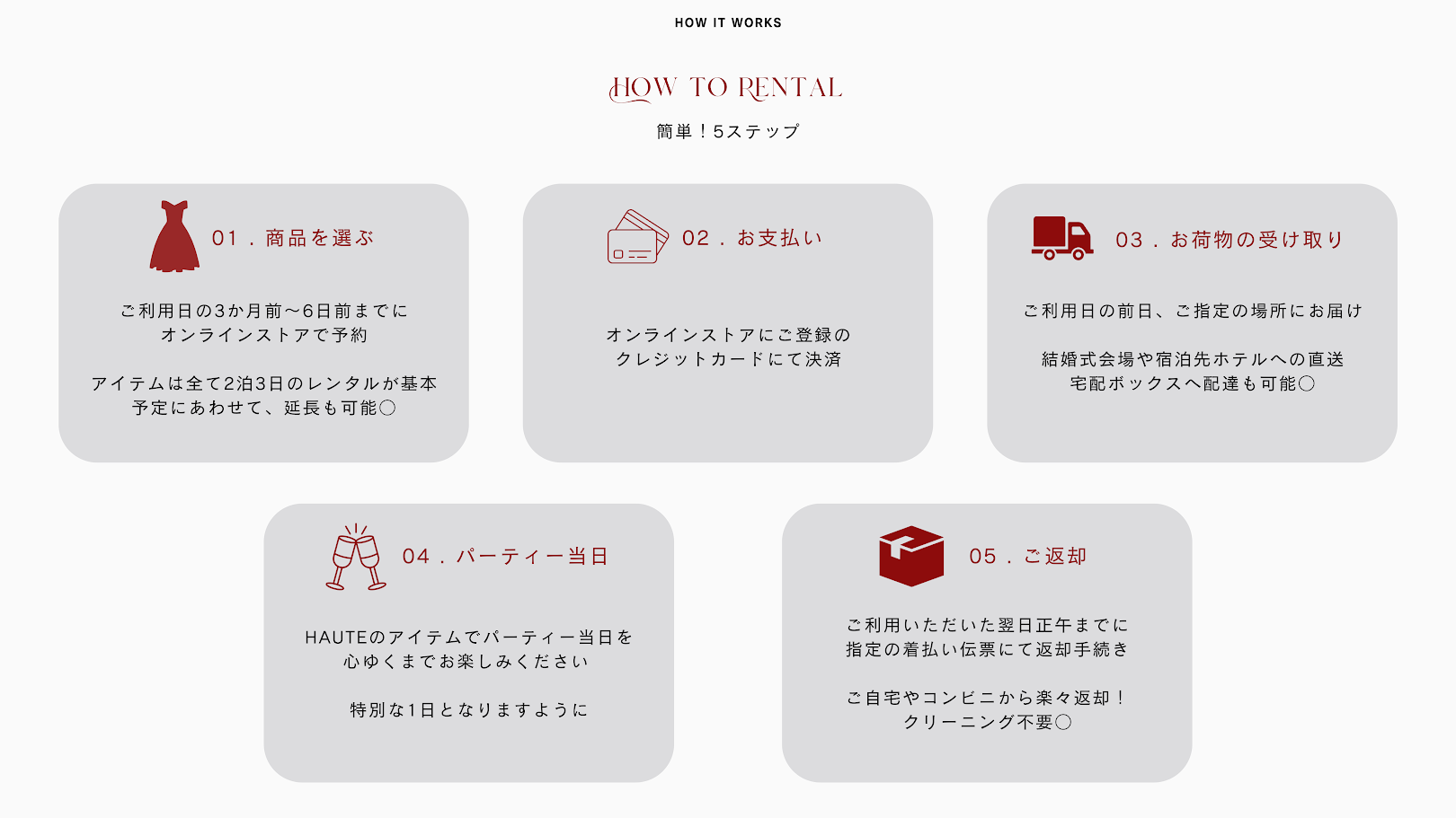 オートレントトゥランウェイのレンタル方法がわかりやすくのっている説明画像
